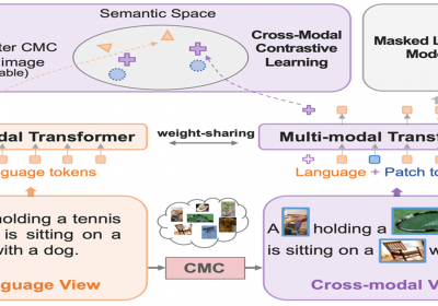 [ICML