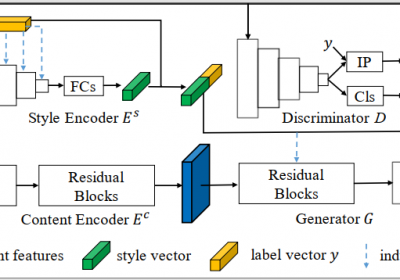 [IEEE