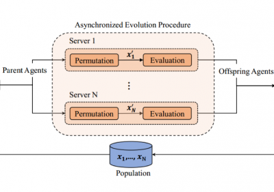 [IEEE