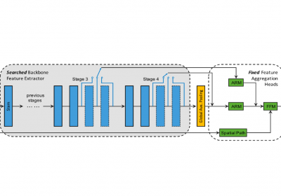 [IEEE