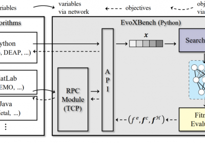 [IEEE