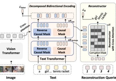 [CVPR