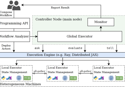 [IEEE